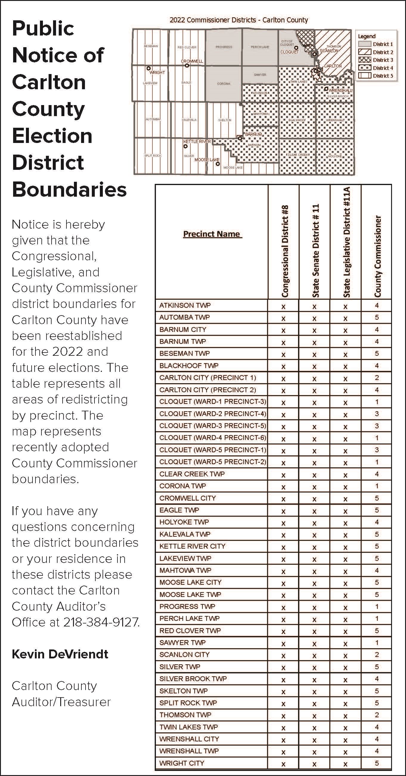 Carlton County 2022 Final Redistricting Plan